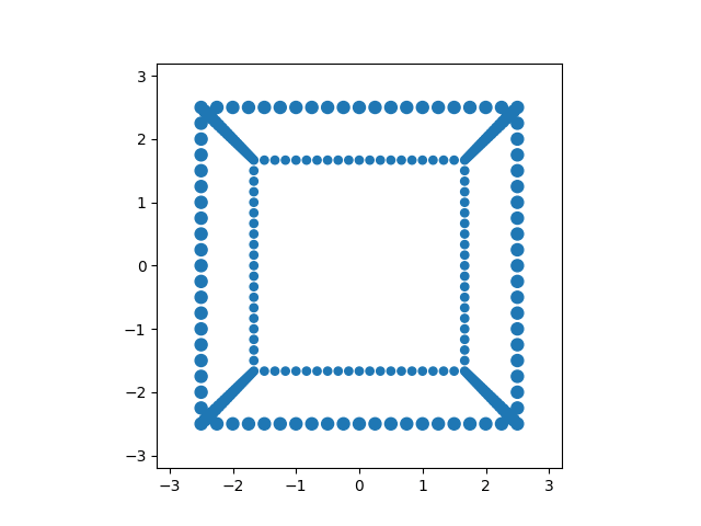 A gif of a spinning cube should be here!